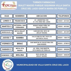 Farmacias de turno en Bialet Massé, Parque Siquiman, Villa Sta Cruz del lago, San Roque, Estancia Vieja y Sta María de Punilla, Córdoba.-
