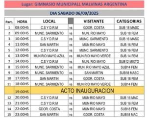 #RioMayoChubut #90Años. #CorredorBioceánico…