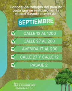 Conocé los trabajos del plan de poda que se realizaron en la ciudad durante el mes de Septiembre…