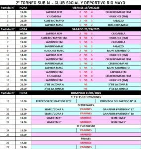 #RioMayoChubut #90Años….