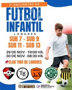 Fútbol infantil en Londres…