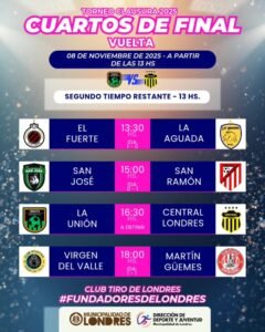 Cuartos de Final – Torneo Clausura 2025…