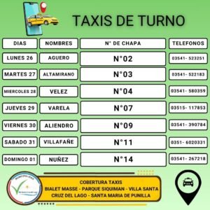Guardia de taxis, Villa Santa Cruz del Lago y alrededores…