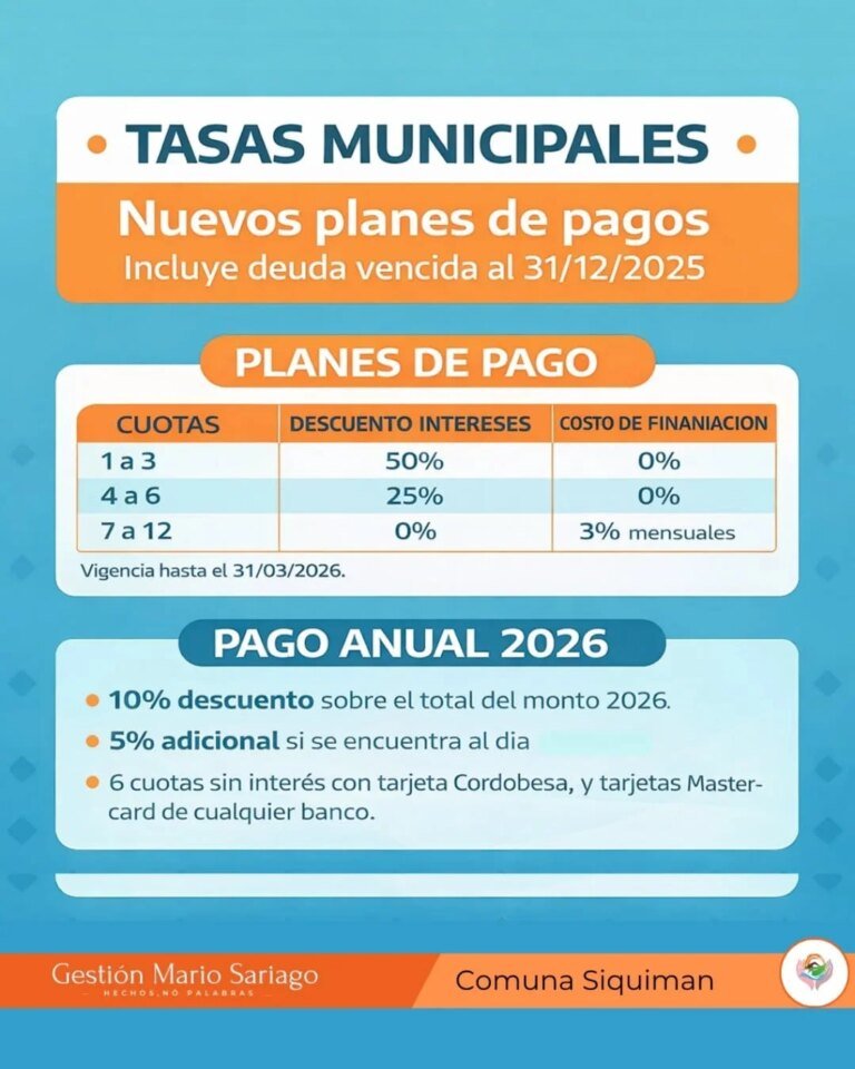 Комментарии для этой публикации отключены….