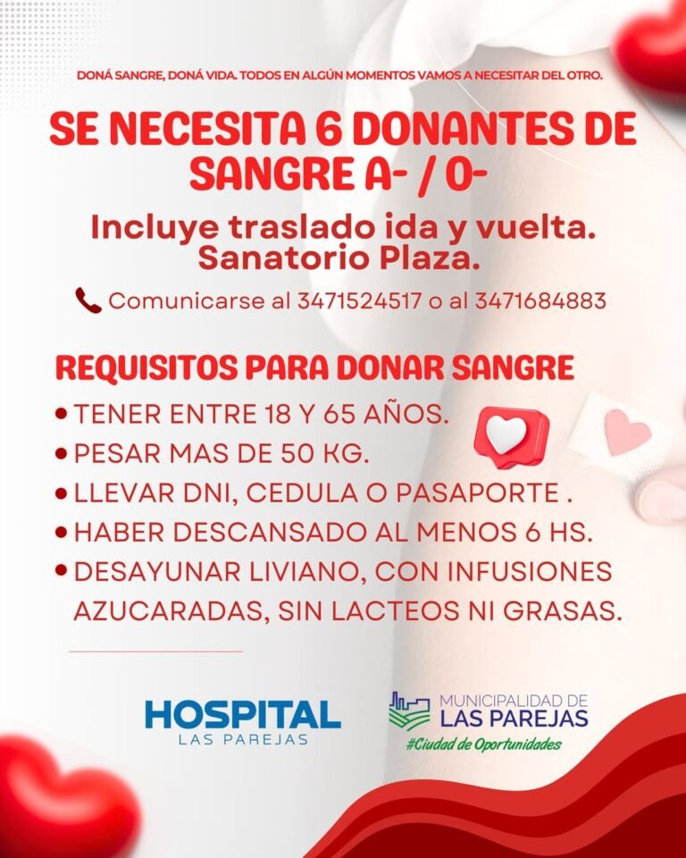 SE NECESITA 6 DONANTES DE SANGRE A- / 0-…