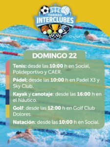 TORNEOS INTERCLUBES | Primeros días de competencia…