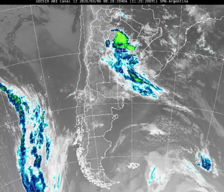 #BuenViernes Argentina…