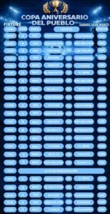 Buenos día gente amiga hoy seguimos con el segundo día del torneo futsal copa aniversario segunda edición gobernador costa con los partidos …