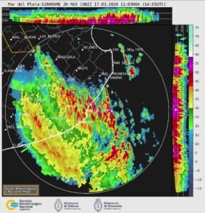 17 MAR | 11:30h  Rigen varios avisos a corto plazo en el sudeste de Buenos Aires por tormentas fuertes, con lluvias intensas, ráfagas y gran…