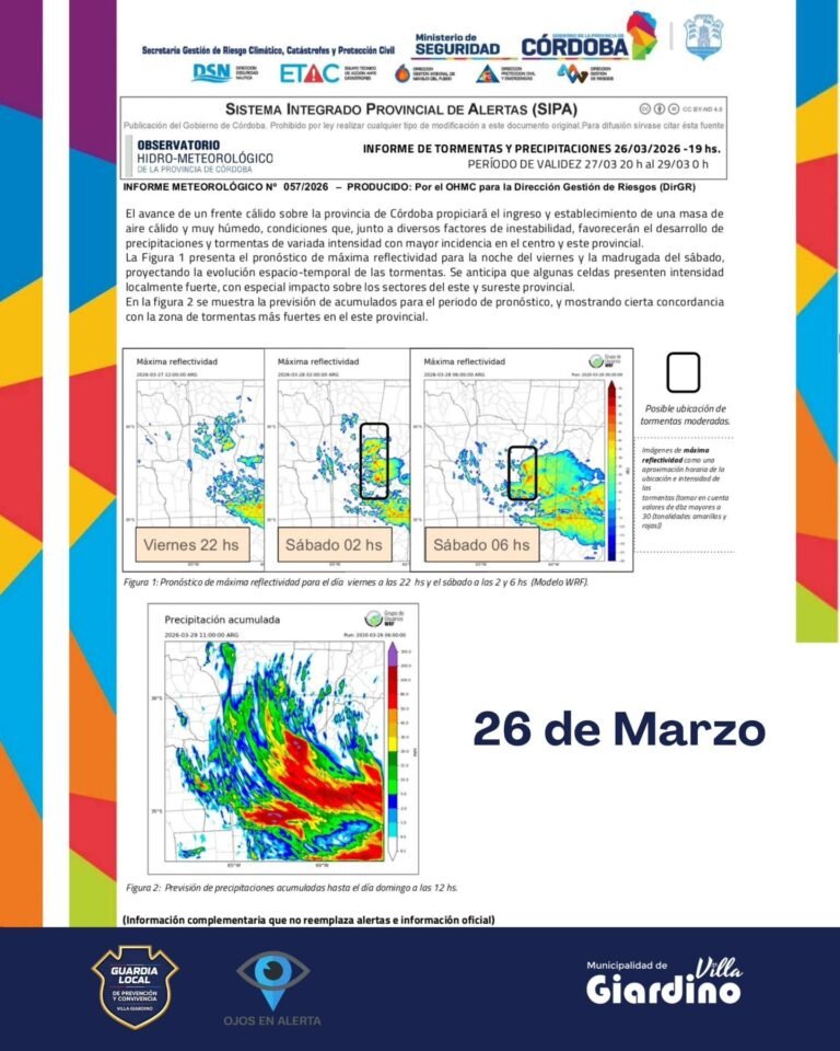 GUARDIA LOCAL VILLA GIARDINO – OJOS EN ALERTA…