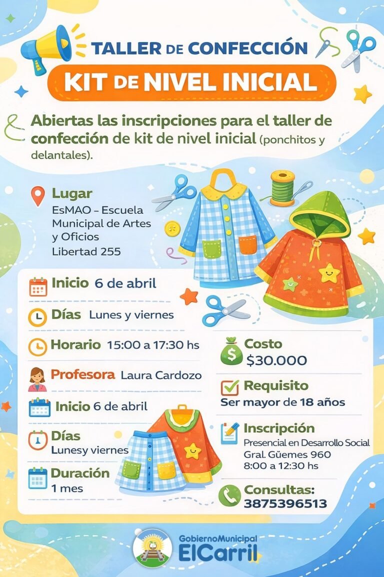 TALLER DE CONFECCIÓN – KIT DE NIVEL INICIAL…