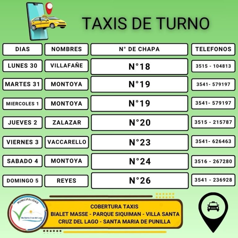 Guardia de taxis, Villa Santa Cruz del Lago y alrededores…