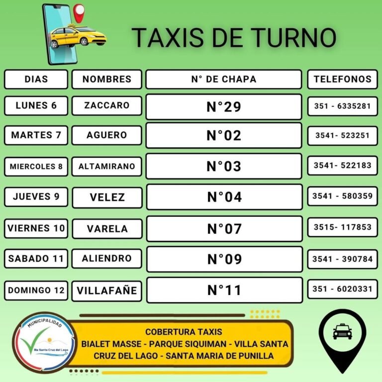 Guardia de taxis, Villa Santa Cruz del Lago y alrededores…