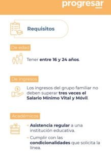 comenzaron las inscripciones a las becas progresar obligatorio. Hasta el 24 de abril se va a encontrar abierta la inscripción….
