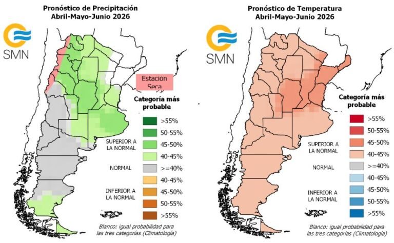 ¿Qué se espera para el próximo trimestre?…